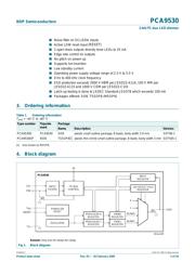 PCA9530DP datasheet.datasheet_page 2