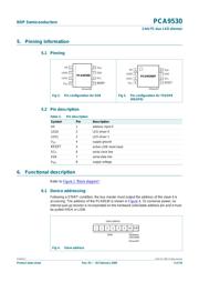 PCA9530DP datasheet.datasheet_page 3