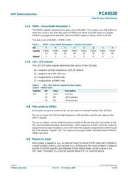 PCA9530DP datasheet.datasheet_page 6