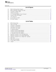 CC3100R11MRGC datasheet.datasheet_page 3