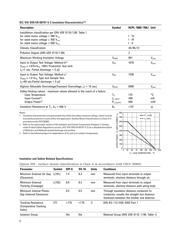 HCPL-786J-500 datasheet.datasheet_page 6