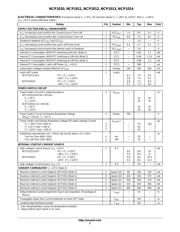 NCP1012 datasheet.datasheet_page 5