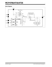 MCP4706A0T-E/CH datasheet.datasheet_page 2