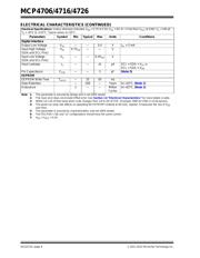 MCP4706A0T-E/MAY datasheet.datasheet_page 6