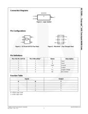 NC7SZ00M5X.* datasheet.datasheet_page 2