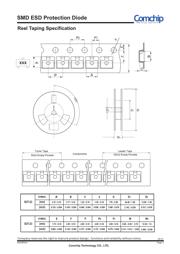 CPDT-5V0U 数据规格书 3