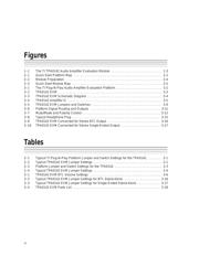 TPA0142EVM datasheet.datasheet_page 6