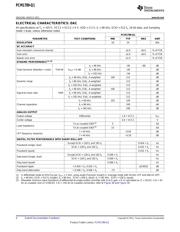 PCM1789IPWRQ1 datasheet.datasheet_page 4