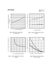 IRF9956 datasheet.datasheet_page 4