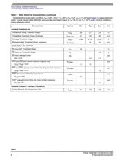 MC34673AEPR2 datasheet.datasheet_page 6