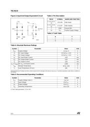 74LVQ14TTR datasheet.datasheet_page 2