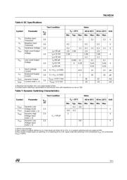 74LVQ14TTR datasheet.datasheet_page 3