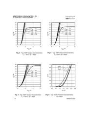 IRGIB15B60KD1 datasheet.datasheet_page 4