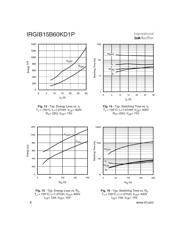 IRGIB15B60KD1 datasheet.datasheet_page 6
