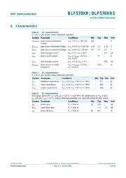 BLF578XRS,112 datasheet.datasheet_page 4