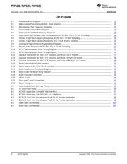 TVP5158IPNP datasheet.datasheet_page 4