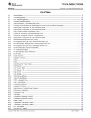 TVP5158IPNP datasheet.datasheet_page 5