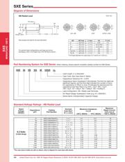 SXE100VB681M18X40LL datasheet.datasheet_page 3