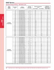 SXE100VB681M18X40LL datasheet.datasheet_page 5