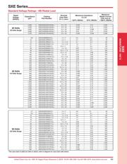 SXE100VB681M18X40LL datasheet.datasheet_page 6