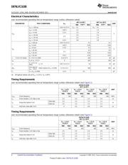 SN74LVC1G80YZPR datasheet.datasheet_page 4