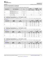 SN74AUP1T17DCKR datasheet.datasheet_page 5