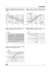 STPS12045TV datasheet.datasheet_page 3