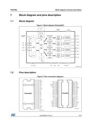 TDA7802 datasheet.datasheet_page 3