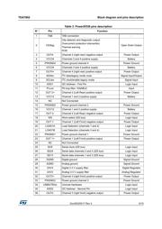 TDA7802 datasheet.datasheet_page 5