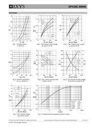 DPG60C300HB datasheet.datasheet_page 5