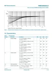 PMEG6002ELD datasheet.datasheet_page 5