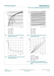 PMEG6002ELD datasheet.datasheet_page 6