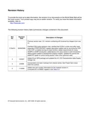 MC9S08QG8 datasheet.datasheet_page 6