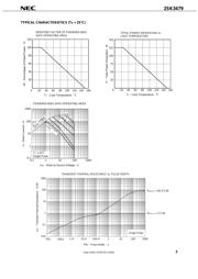 2SK3479 数据规格书 5