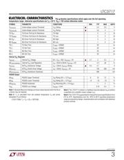 LTC3717EGN#TR datasheet.datasheet_page 3