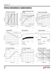 LTC3717EGN#TR datasheet.datasheet_page 4