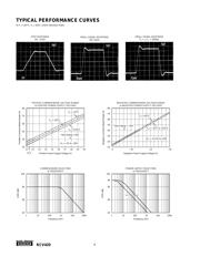 RCV420JPG4 datasheet.datasheet_page 4