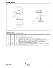 DAC7513E/250G4 datasheet.datasheet_page 3