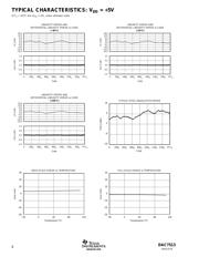 DAC7513E/250G4 datasheet.datasheet_page 6