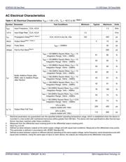 8P34S1102NLGI8 datasheet.datasheet_page 4