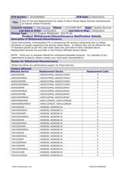 THS1230IPWG4 datasheet.datasheet_page 1