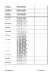 THS1230IPWG4 datasheet.datasheet_page 2