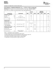 INA321EA/2K5 datasheet.datasheet_page 4
