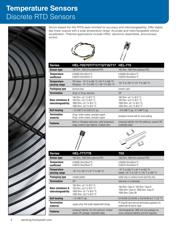 HIH8131-021-001 datasheet.datasheet_page 4