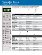 HIH8131-021-001 datasheet.datasheet_page 6