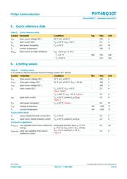 PHT4NQ10T datasheet.datasheet_page 2