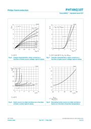 PHT4NQ10T datasheet.datasheet_page 6