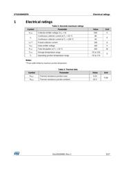 STGB40H65FB datasheet.datasheet_page 3