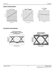 SY88422LMG-TR datasheet.datasheet_page 6