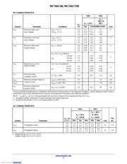 MC74ACT08DG datasheet.datasheet_page 3